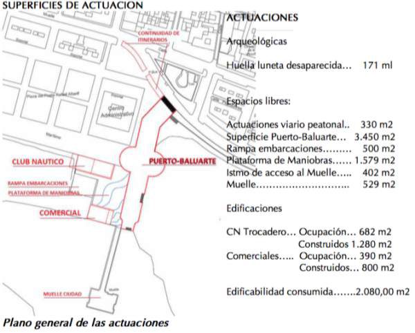 Plano General de las actuaciones en la zona de la Puntilla del Muelle