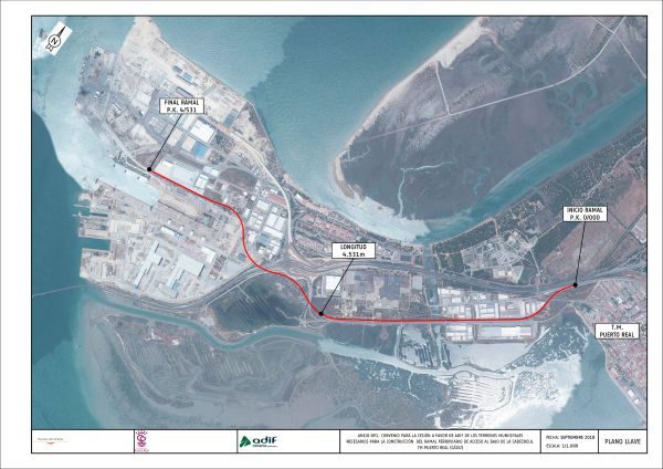 Plano del trazado del futuro tren a La Cabezuela.