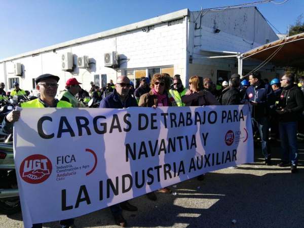 Pancarta de los trabajadores de Navantia y la Industria Auxiliar.