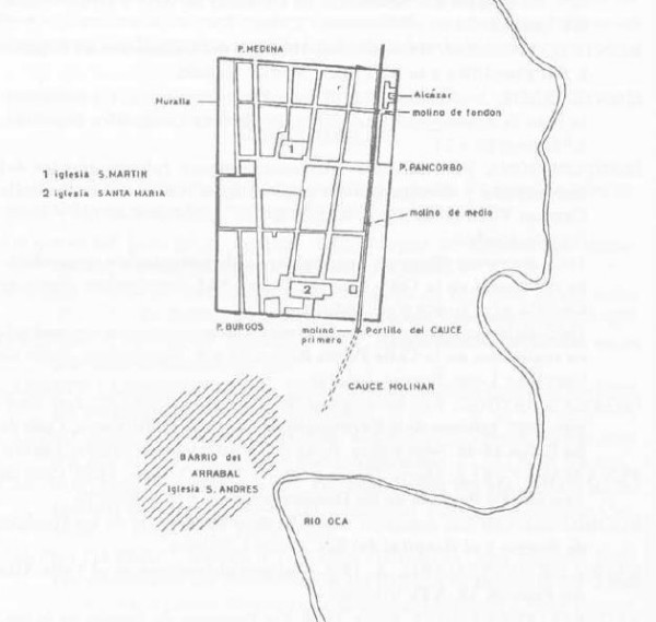 Plano de la villa de Briviesca