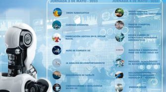 III Foro Socioeconómico Bahía de Cádiz