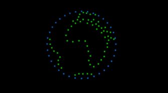 Espectáculo ECO de drones