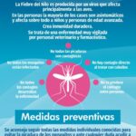 20250509_cartel_prevencion_fiebre_nilo_01