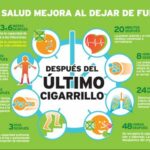 20250527_cartel_semana_sin_humo_02