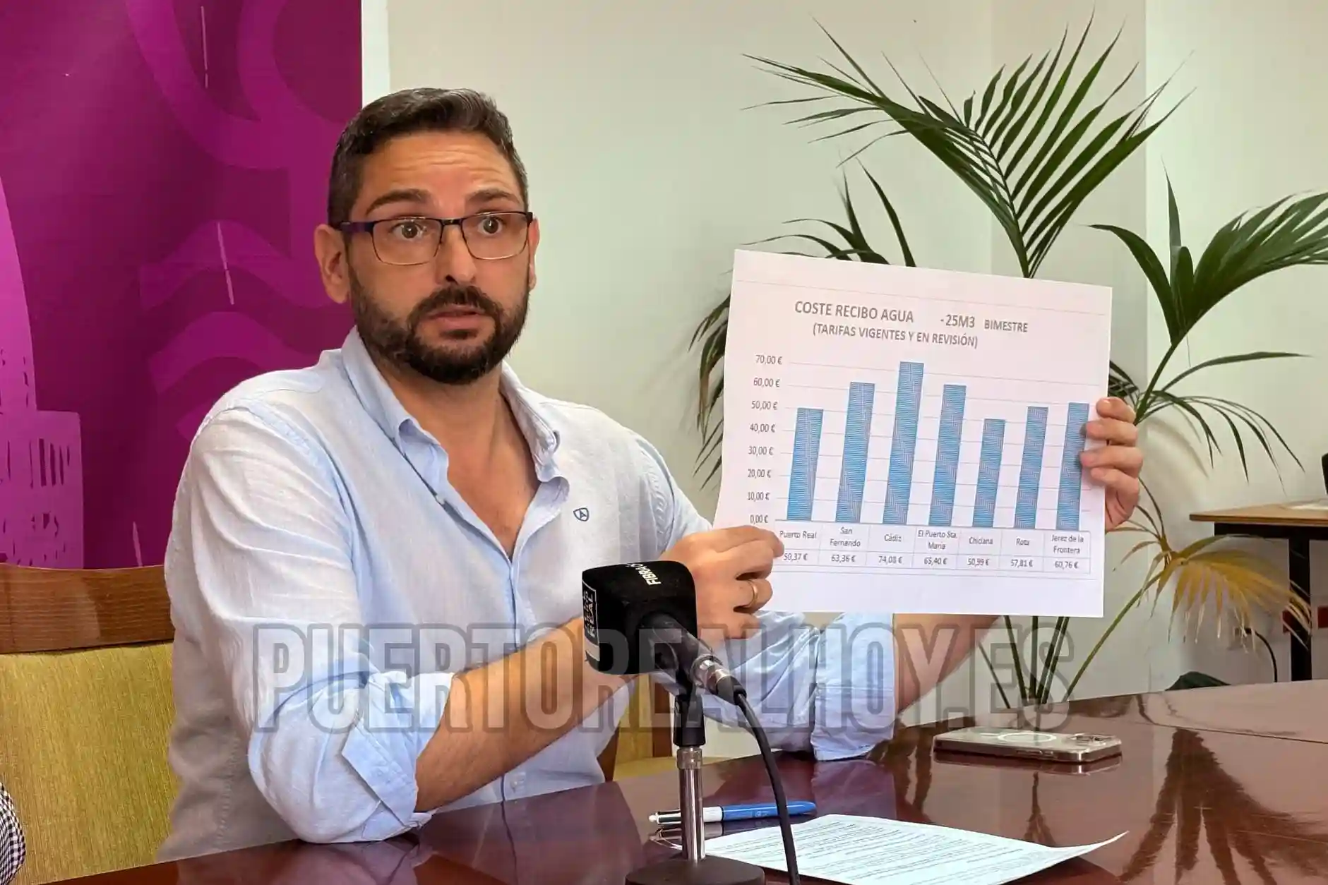 José Alfaro con el gráfico de la subida de la tasa del agua en Puerto Real comparada con otros municipios.